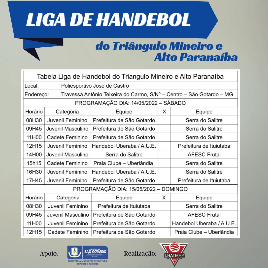 Tabela Handebol